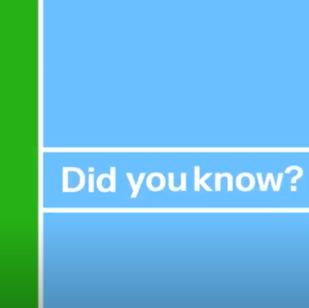 did you know? - PTQ