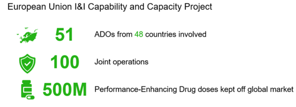 annual-report-year-number-pic-10