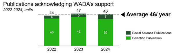 annual-report-year-number-pic-2