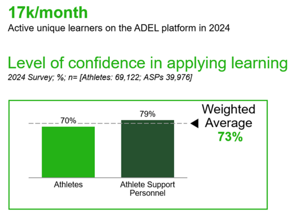 annual-report-year-number-pic-7
