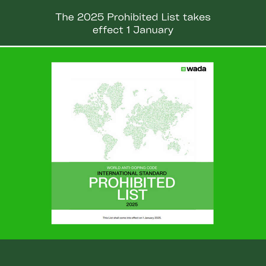 Prohibited-list-2025